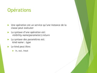 Opérations
 Une opération est un service qu’une instance de la
classe peut exécuter
 La syntaxe d’une opération est:
visibility name(parameter):return
 La syntaxe des paramètres est:
kind name : type
 Le kind peut être:
 in, out, inout
 