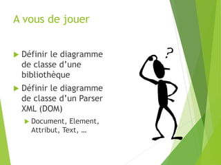 A vous de jouer
 Définir le diagramme
de classe d’une
bibliothèque
 Définir le diagramme
de classe d’un Parser
XML (DOM)
 Document, Element,
Attribut, Text, …
 
