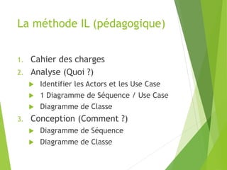 La méthode IL (pédagogique)
1. Cahier des charges
2. Analyse (Quoi ?)
 Identifier les Actors et les Use Case
 1 Diagramme de Séquence / Use Case
 Diagramme de Classe
3. Conception (Comment ?)
 Diagramme de Séquence
 Diagramme de Classe
 