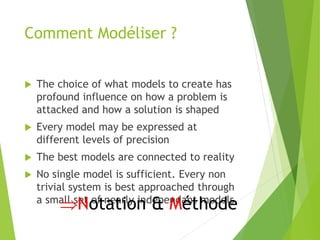 Comment Modéliser ?
 The choice of what models to create has
profound influence on how a problem is
attacked and how a solution is shaped
 Every model may be expressed at
different levels of precision
 The best models are connected to reality
 No single model is sufficient. Every non
trivial system is best approached through
a small set of nearly independant models
Notation & Méthode
 