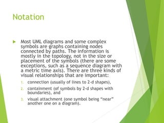 Notation
 Most UML diagrams and some complex
symbols are graphs containing nodes
connected by paths. The information is
mostly in the topology, not in the size or
placement of the symbols (there are some
exceptions, such as a sequence diagram with
a metric time axis). There are three kinds of
visual relationships that are important:
1. connection (usually of lines to 2-d shapes),
2. containment (of symbols by 2-d shapes with
boundaries), and
3. visual attachment (one symbol being “near”
another one on a diagram).
 