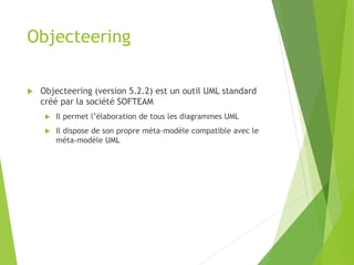 Objecteering
 Objecteering (version 5.2.2) est un outil UML standard
créé par la société SOFTEAM
 Il permet l’élaboration de tous les diagrammes UML
 Il dispose de son propre méta-modèle compatible avec le
méta-modèle UML
 