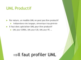 UML Productif
 Par nature, un modèle UML ne peut pas être productif
 Indépendance des langages, sémantique trop générale
 Il faut donc spécialiser UML pour être productif
 UML pour CORBA, UML pour EJB, UML pour RT, …
Il faut profiler UML
 