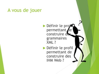 A vous de jouer
 Définir le profil
permettant de
construire des
grammaires
XML ?
 Définir le profil
permettant de
construire des
IHM Web ?
 