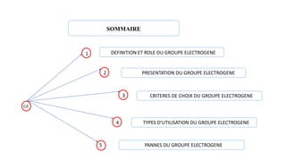 SOMMAIRE
GE
1
2
3
4
DEFINITION ET ROLE DU GROUPE ELECTROGENE
PRESENTATION DU GROUPE ELECTROGENE
CRITERES DE CHOIX DU GROUPE ELECTROGENE
5
TYPES D’UTILISATION DU GROUPE ELECTROGENE
PANNES DU GROUPE ELECTROGENE
 