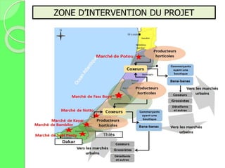 ZONE D’INTERVENTION DU PROJET
 