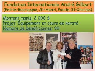 Fondation Internationale André Gilbert

(Petite-Bourgogne, St-Henri, Pointe St-Charles)

Montant remis: 2 000 $
Projet: Équipement et cours de karaté
Nombre de bénéficiaires: 90

 