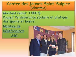 Centre des jeunes Saint-Sulpice
(Ahuntsic)

Montant remis: 3 000 $
Projet: Persévérance scolaire et pratique
des sports et loisirs
Nombre de
bénéficiaires:
240

 