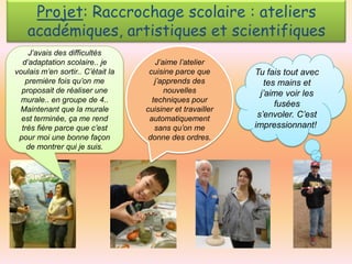 Projet: Raccrochage scolaire : ateliers
académiques, artistiques et scientifiques
J’avais des difficultés
d’adaptation scolaire.. je
voulais m’en sortir.. C’était la
première fois qu’on me
proposait de réaliser une
murale.. en groupe de 4..
Maintenant que la murale
est terminée, ça me rend
très fière parce que c’est
pour moi une bonne façon
de montrer qui je suis.

J’aime l’atelier
cuisine parce que
j’apprends des
nouvelles
techniques pour
cuisiner et travailler
automatiquement
sans qu’on me
donne des ordres.

Tu fais tout avec
tes mains et
j’aime voir les
fusées
s’envoler. C’est
impressionnant!

 