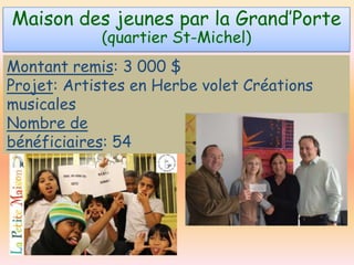 Maison des jeunes par la Grand’Porte
(quartier St-Michel)

Montant remis: 3 000 $
Projet: Artistes en Herbe volet Créations
musicales
Nombre de
bénéficiaires: 54

 