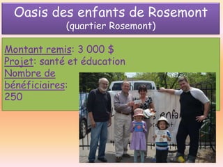 Oasis des enfants de Rosemont
(quartier Rosemont)

Montant remis: 3 000 $
Projet: santé et éducation
Nombre de
bénéficiaires:
250

 