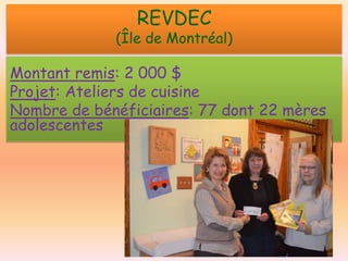 REVDEC

(Île de Montréal)

Montant remis: 2 000 $
Projet: Ateliers de cuisine
Nombre de bénéficiaires: 77 dont 22 mères
adolescentes

 