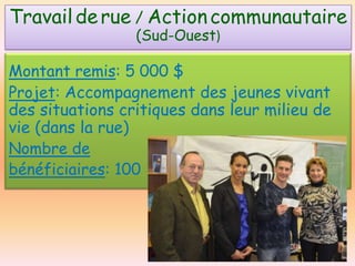 Travail de rue / Action communautaire
(Sud-Ouest)

Montant remis: 5 000 $
Projet: Accompagnement des jeunes vivant
des situations critiques dans leur milieu de
vie (dans la rue)
Nombre de
bénéficiaires: 100

 