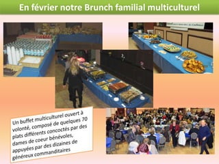 En février notre Brunch familial multiculturel

 