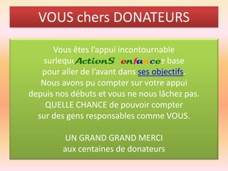 VOUS chers DONATEURS
Vous êtes l’appui incontournable
surlequel ActionS enfance se base
pour aller de l’avant dans ses objectifs.
Nous avons pu compter sur votre appui
depuis nos débuts et vous ne nous lâchez pas.
QUELLE CHANCE de pouvoir compter
sur des gens responsables comme VOUS.
UN GRAND GRAND MERCI
aux centaines de donateurs

 