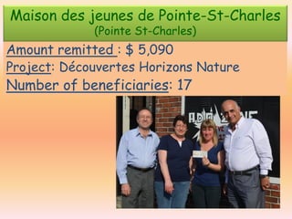 Maison des jeunes de Pointe-St-Charles
(Pointe St-Charles)

Amount remitted : $ 5,090
Project: Découvertes Horizons Nature

Number of beneficiaries: 17

 