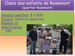 Oasis des enfants de Rosemont
(quartier Rosemont)

Amount remitted: $ 3,000
Project: santé et éducation
Number of
beneficiaries:
250

 