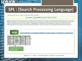 SPL : (Search Processing Language)
L’exemple suivant donne un aperçu du potentiel qu’offre ce langage :

sourcetype = syslog ERROR | top user | fields - percent
En effet cette ligne de commande aura comme résultat tous les événements ayant comme sourcetype syslog et contenant la chaine de caractères
ERROR ceci est pour le premier segment de la commande ensuite ce résultat sera rediriger comme input pour le 2éme segment de la commande
et qui est (top user) et qui va fournir les 10 valeurs du champ user les plus récurant dans le input qu’il a reçu ensuit le résultat de ce 2éme
segment servira comme input au 3éme segment (fields-percent ) ce segment a pour but d’éliminer la colonne percent qui est générer
automatiquement lors de l’exécution de la commande top l’animation qui suit montre de manière détaillé l’exécution de cette commande

 