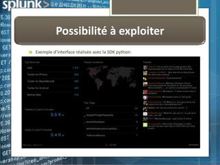Possibilité à exploiter


Exemple d’interface réalisée avec la SDK python:

 