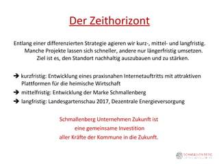 Der Zeithorizont Entlang einer differenzierten Strategie agieren wir kurz-, mittel- und langfristig. Manche Projekte lassen sich schneller, andere nur längerfristig umsetzen. Ziel ist es, den Standort nachhaltig auszubauen und zu stärken.     kurzfristig: Entwicklung eines praxisnahen Internetauftritts mit attraktiven Plattformen für die heimische Wirtschaft mittelfristig: Entwicklung der Marke Schmallenberg langfristig: Landesgartenschau 2017, Dezentrale Energieversorgung Schmallenberg Unternehmen Zukunft ist  eine gemeinsame Investition aller Kräfte der Kommune in die Zukunft.  