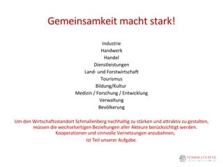 Gemeinsamkeit macht stark! Industrie Handwerk Handel Dienstleistungen Land- und Forstwirtschaft Tourismus Bildung/Kultur  Medizin / Forschung / Entwicklung Verwaltung Bevölkerung Um den Wirtschaftsstandort Schmallenberg nachhaltig zu stärken und attraktiv zu gestalten, müssen die wechselseitigen Beziehungen aller Akteure berücksichtigt werden.  Kooperationen und sinnvolle Vernetzungen anzubahnen,  ist Teil unserer Aufgabe. 
