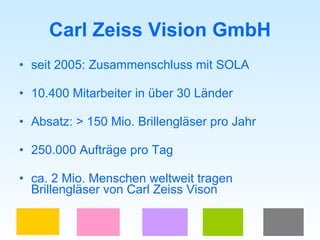Carl Zeiss Vision GmbH seit 2005: Zusammenschluss mit SOLA 10.400 Mitarbeiter in über 30 Länder Absatz: > 150 Mio. Brillengläser pro Jahr 250.000 Aufträge pro Tag ca. 2 Mio. Menschen weltweit tragen Brillengläser von Carl Zeiss Vison  