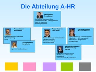 Die Abteilung A-HR Personalleiter Franz Donner - Betriebliche Regelungen, BVs - Unternehmenskultur, Führungsleitlinien - Leitende Angestellte - Betriebsgastronomie Allgemeine Sachbearbeitung Sachbearbeitung Sonja Serbo Susanne Miklosch - Personalbetreuung Konzernfunktionen   CZV GmbH + CZV International /   International Lab Operations - Entsendungen Personalreferentin Management-Assistenz / Sachbearbeitung Ute Bier Personalreferent Anton Balluff - Personalbetreuung Operations - Personalplanung - ERA Personalreferent Colin Böhm - Personalbetreuung Servicebereiche +   Vertrieb CZV GmbH - Personalentwicklung - Personalmarketing - Allgemeine Sachbearbeitung - Praktikanten / Diplomanden - Ausbildung - Announcement / Rundschreiben 