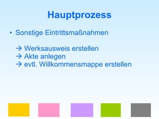 Hauptprozess Sonstige Eintrittsmaßnahmen   Werksausweis erstellen   Akte anlegen   evtl. Willkommensmappe erstellen 