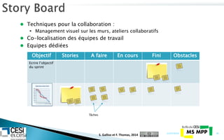  Techniques pour la collaboration :
 Management visuel sur les murs, ateliers collaboratifs
 Co-localisation des équipes de travail
 Equipes dédiées
21/07/2014 46
Objectif Stories A faire En cours Fini Obstacles
Ecrire l’objectif
du sprint
Tâches
S. Gallioz et F. Thomas, 2014
 
