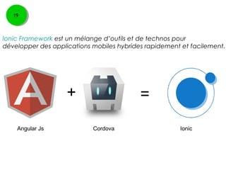 Présentation Ionic Framework | PPT