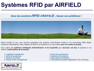 Systèmes RFID par AIRFIELD
 