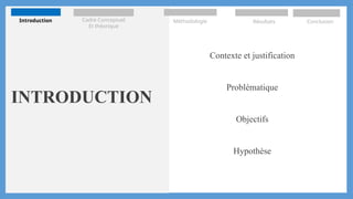 INTRODUCTION
Contexte et justification
Problématique
Objectifs
Hypothèse
Introduction Cadre Conceptuel
Et théorique
Méthodologie Résultats Conclusion
 