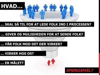 HVAD… 
… SKAL SÅ TIL FOR AT LEDE FOLK IND I PROCESSEN? 
… GIVER OS MULIGHEDEN FOR AT SENDE FOLK? 
… FÅR FOLK MOD DET DER VIRKER? 
… VIRKER HOS OS? 
… ER MÅLET? 
SPØRGSMÅL? 

