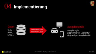 Daten
Texte,
Bilder,
Links, …
Ausgabekanäle
Ausspielung in
programmierten Masken für
die jeweiligen Ausgabekanäle
Übersetzen und
Filtern der Daten
04 Implementierung
Hochschule Aalen | Sina Engmann, Cassandra Demir 03.05.2023
 