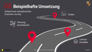 Fahrzeug
kennenlernen
Lenkrad
einstellen
Hochschule Aalen | Sina Engmann, Cassandra Demir 03.05.2023
03 Beispielhafte Umsetzung
Anhand einer exemplarischen
Customer Journey Tanken
 