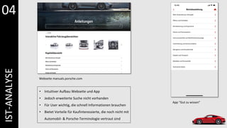 • Intuitiver Aufbau Webseite und App
• Jedoch erweiterte Suche nicht vorhanden
• Für User wichtig, die schnell Informationen brauchen
• Bietet Vorteile für Kaufinteressierte, die noch nicht mit
Automobil- & Porsche-Terminologie vertraut sind
Webseite manuals.porsche.com
App “Gut zu wissen”
04
IST-ANALYSE
 