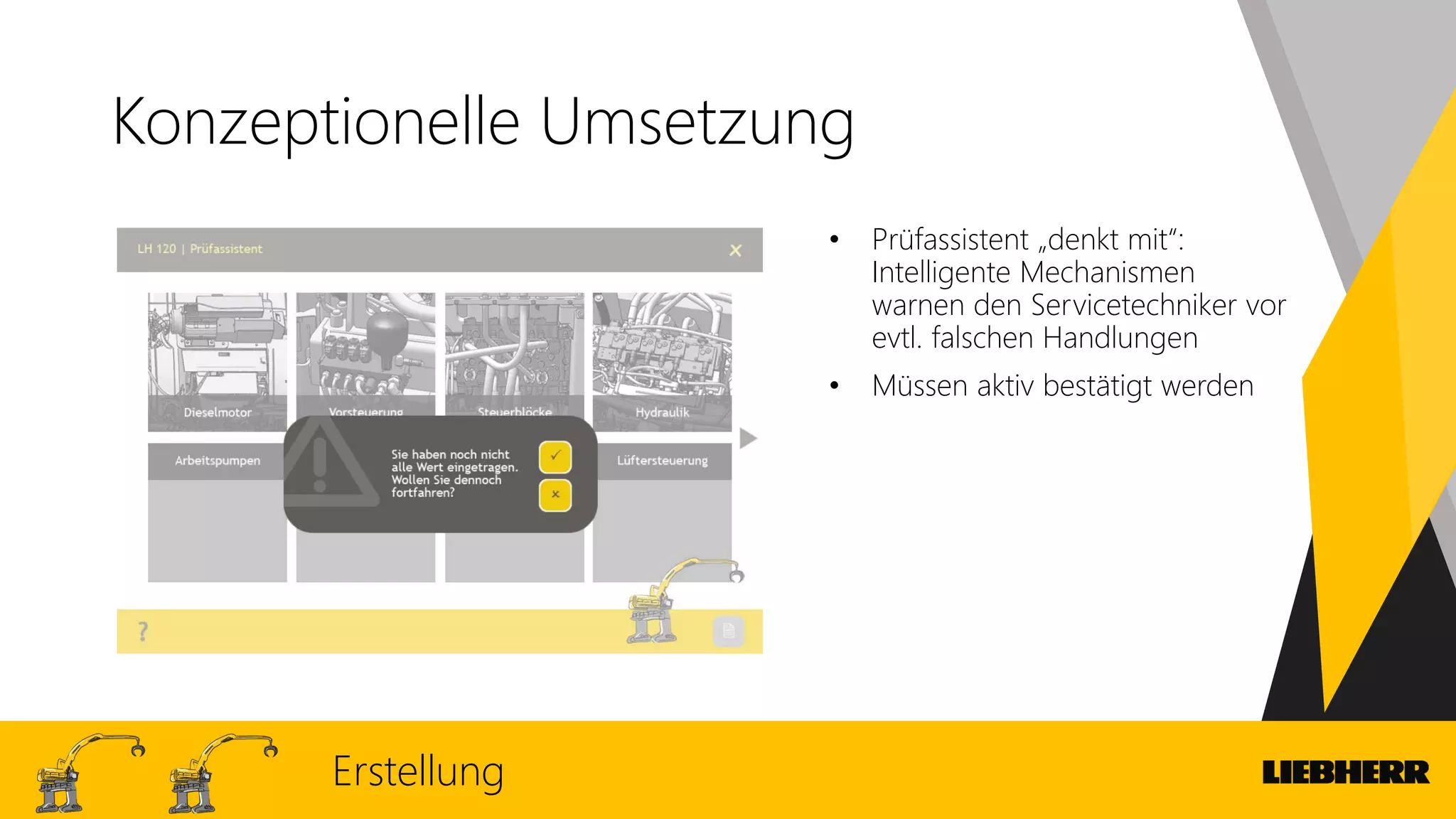 Konzeptionelle Umsetzung
• Prüfassistent „denkt mit“:
Intelligente Mechanismen
warnen den Servicetechniker vor
evtl. falschen Handlungen
• Müssen aktiv bestätigt werden
Erstellung
 