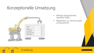 Konzeptionelle Umsetzung
• Abfrage übergeordneter,
relevanter Daten
• Möglichkeit, zur Sprachauswahl
zurückzukehren
Erstellung
 