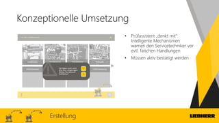 Konzeptionelle Umsetzung
• Prüfassistent „denkt mit“:
Intelligente Mechanismen
warnen den Servicetechniker vor
evtl. falschen Handlungen
• Müssen aktiv bestätigt werden
Erstellung
 