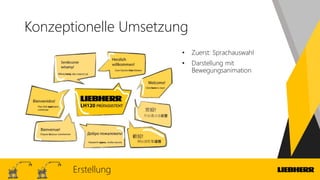 Konzeptionelle Umsetzung
• Zuerst: Sprachauswahl
• Darstellung mit
Bewegungsanimation
Erstellung
 