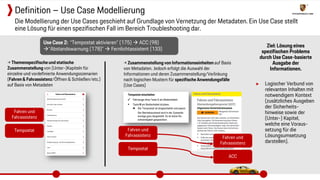 Ziel: Lösung eines
spezifischen Problems
durch Use Case-basierte
Ausgabe der
Informationen.
▶ Logischer Verbund von
relevanten Inhalten mit
notwendigem Kontext
(zusätzliches Ausgeben
der Sicherheits-
hinweise sowie der
(Unter-) Kapitel,
welche eine Voraus-
setzung für die
Lösungsumsetzung
darstellen).
Die Modellierung der Use Cases geschieht auf Grundlage von Vernetzung der Metadaten. Ein Use Case stellt
eine Lösung für einen spezifischen Fall im Bereich Troubleshooting dar.
Definition – Use Case Modellierung
→ Themenspezifische und statische
Zusammenstellung von (Unter-)Kapiteln für
einzelne und vordefinierte Anwendungsszenarien
(Fahren & Fahrassistenz/Öffnen & Schließen/etc.)
auf Basis von Metadaten
→ Zusammenstellung von Informationseinheiten auf Basis
von Metadaten. Jedoch erfolgt die Auswahl der
Informationen und deren Zusammenstellung/Verlinkung
nach logischen Mustern für spezifische Anwendungsfälle
(Use Cases)
Use Case 2: “Tempostat aktivieren” (175)  ACC (98)
“Abstandswarnung (178)”  Fernlichtassistent (133)
Tempostat
Fahren und
Fahrassistenz
ACC
Fahren und
Fahrassistenz
Tempostat
Fahren und
Fahrassistenz
 
