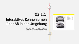 Willkommen beim Schritt-für-Schritt
Kennenlernen der Porsche-Modelle
Modell
718 911 Taycan
Panamera Macan Cayenne
Leistung (PS)
Max. Literleistung (kW/l)
Max. Literleistung (PS/l)
Höchstgeschwindigkeit
Technische Daten
330 PS
83,97 kW/l
114,03 PS/l
270 km/h
Kapitel: Übersichtsgrafiken
Interaktives Kennenlernen
über AR in der Umgebung
02.1.1
Experience
Engagement
 
