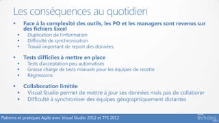 Les conséquences au quotidien
             Face à la complexité des outils, les PO et les managers sont revenus sur
              des fichiers Excel
              Duplication de l’information
              Difficulté de synchronisation
              Travail important de report des données

             Tests difficiles à mettre en place
              Tests d’acceptation peu automatisés
              Grosse charge de tests manuels pour les équipes de recette
              Régressions

          Collaboration limitée
           Visual Studio permet de mettre à jour ses données mais pas de collaborer
           Difficulté à synchroniser des équipes géographiquement distantes


Patterns et pratiques Agile avec Visual Studio 2012 et TFS 2012
 
