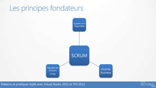 Les principes fondateurs
                                                      Qualité non
                                                      négociable




                                                    SCRUM

                                  Rapidité de
                                   livraison                        Orienté
                                    (TTM)
                                                                    Business



Patterns et pratiques Agile avec Visual Studio 2012 et TFS 2012
 
