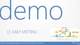 LE DAILY MEETING

Patterns et pratiques Agile avec Visual Studio 2012 et TFS 2012
 