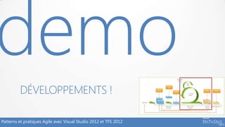 DÉVELOPPEMENTS !

Patterns et pratiques Agile avec Visual Studio 2012 et TFS 2012
 