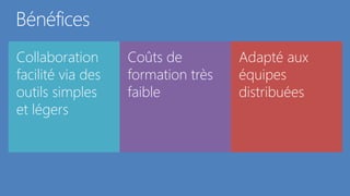 Bénéfices
Collaboration      Coûts de         Adapté aux
facilité via des   formation très   équipes
outils simples     faible           distribuées
et légers
 