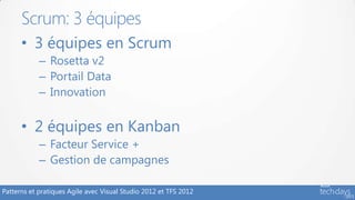 Scrum: 3 équipes
      • 3 équipes en Scrum
            – Rosetta v2
            – Portail Data
            – Innovation


      • 2 équipes en Kanban
            – Facteur Service +
            – Gestion de campagnes

Patterns et pratiques Agile avec Visual Studio 2012 et TFS 2012
 