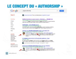 LE CONCEPT DU « AUTHORSHIP »




www.adviso.ca
 
