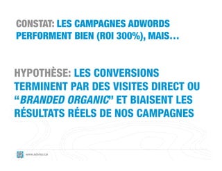 CONSTAT: LES CAMPAGNES ADWORDS
PERFORMENT BIEN (ROI 300%), MAIS…


HYPOTHÈSE: LES CONVERSIONS
TERMINENT PAR DES VISITES DIRECT OU
“BRANDED ORGANIC” ET BIAISENT LES
RÉSULTATS RÉELS DE NOS CAMPAGNES


  www.adviso.ca
 